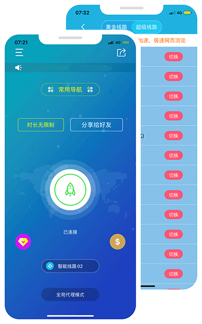 海外加速器 previce
